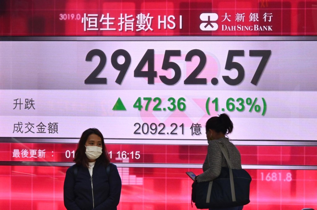 大市昨日以科企大股表現較佳，一般三、四線未必有人留意。