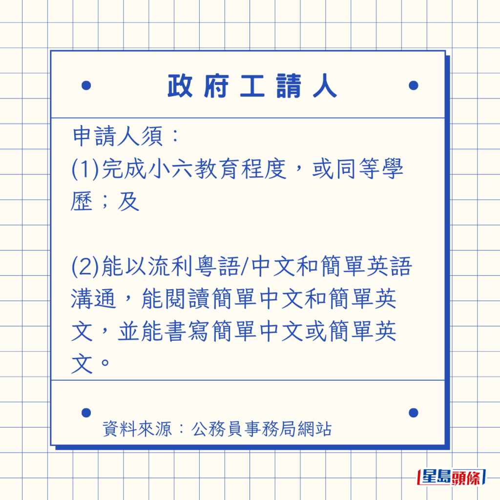 申請人須：  (1)完成小六教育程度，或同等學歷；及  (2)能以流利粵語/中文和簡單英語溝通，能閱讀簡單中文和簡單英文，並能書寫簡單中文或簡單英文。