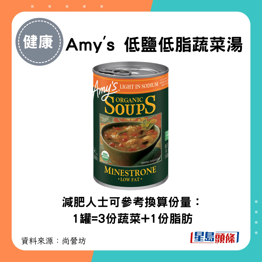 1罐 Amy's 低鹽低脂蔬菜湯=3份蔬菜+1份脂肪