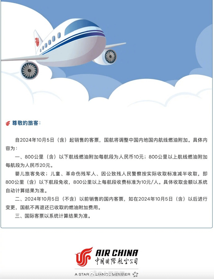 内地多家航空公司通知燃油附加费下调。