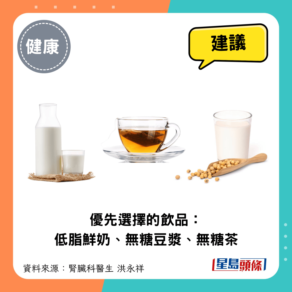 較健康的飲品建議：低脂鮮奶、無糖豆漿、無糖茶