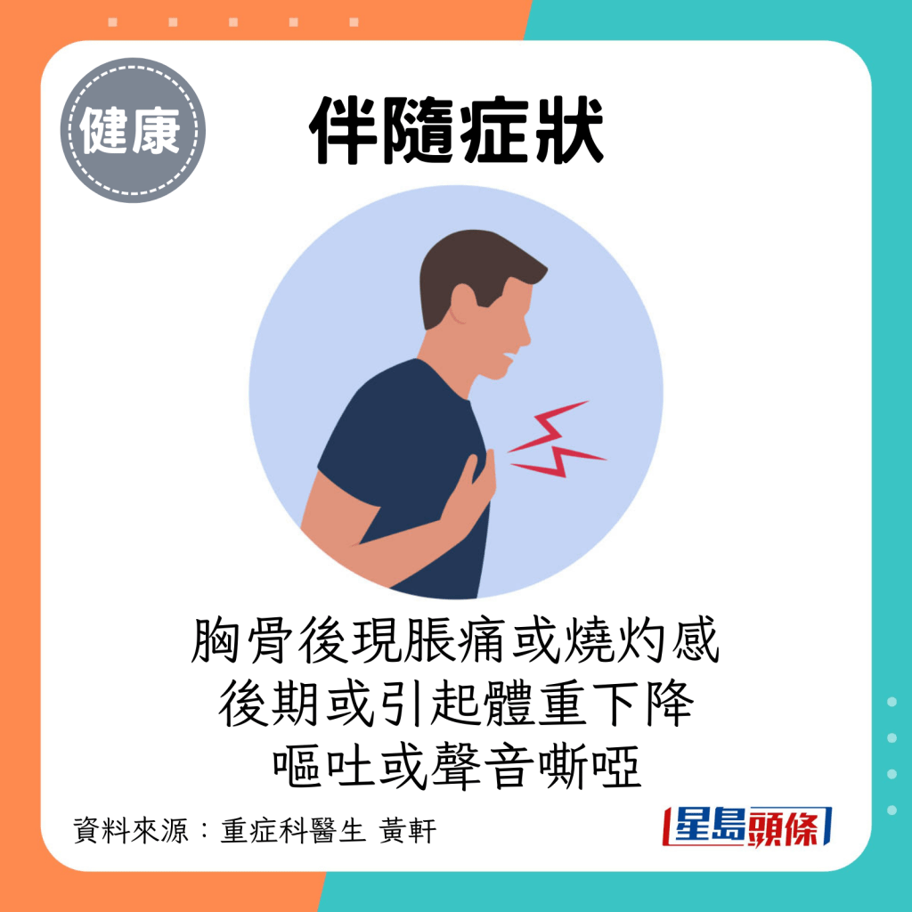 伴隨症狀：胸骨後現脹痛或燒灼感，後期或引起體重下降、嘔吐或聲音嘶啞