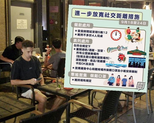 酒吧可重開。資料圖片（小圖為「添馬台」fb圖片）