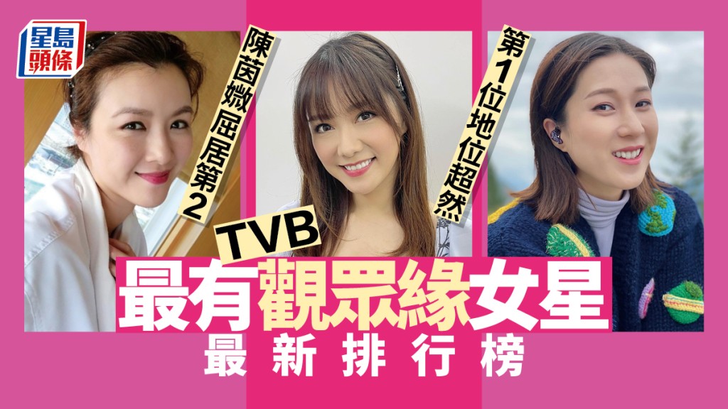 TVB最有觀眾緣女星最新排行榜！第1位地位超然陳茵媺屈居第二