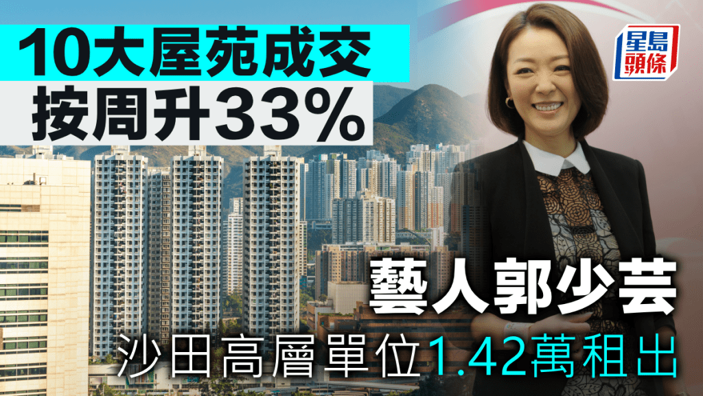 10大屋苑成交按周升33% 藝人郭少芸沙田高層單位 1.42萬租出