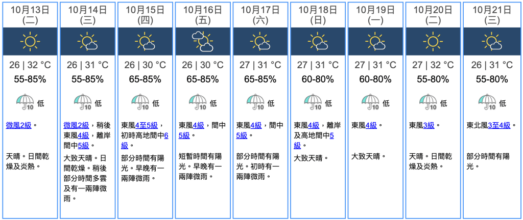 九天天气预报