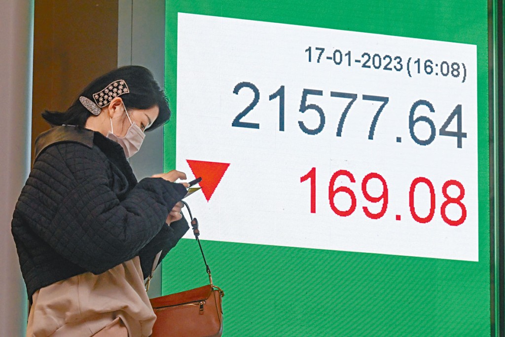 港股昨日收報21577點,跌169點,結束4連升。