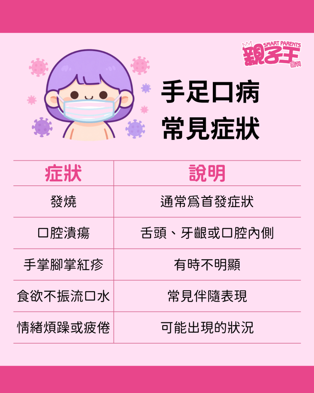 (《亲子王》制图) (《亲子王》制图)