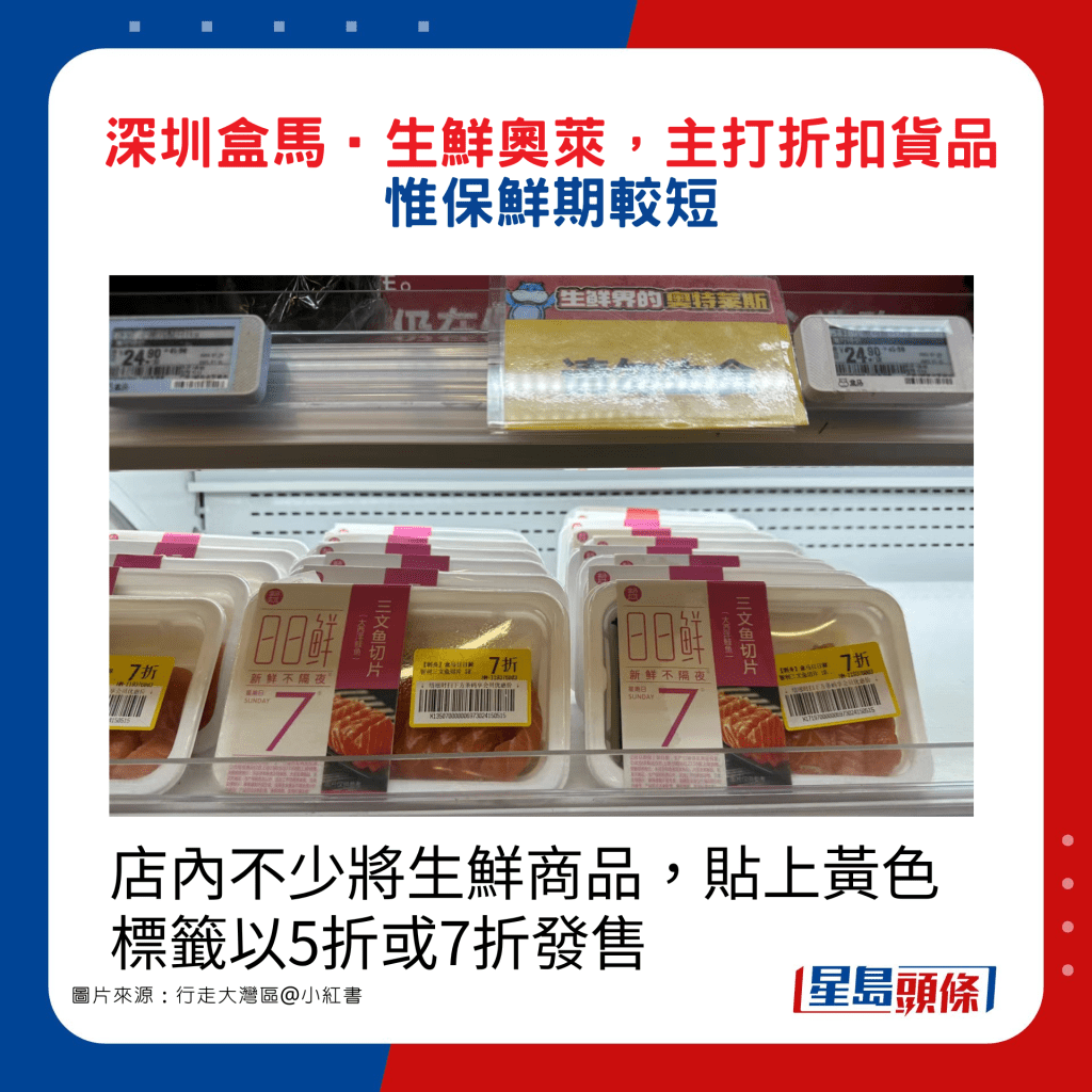 店内不少将生鲜商品，贴上黄色标签以5折或7折发售，包括肉类。