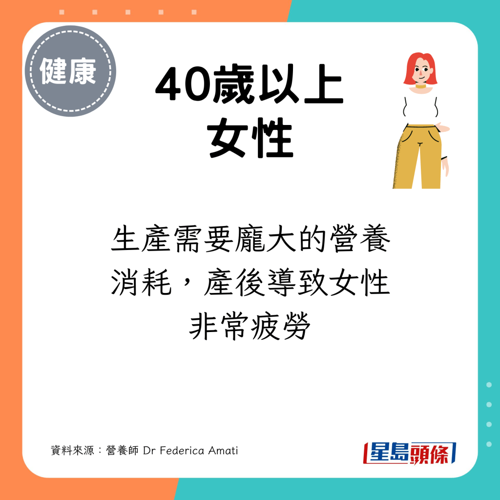 40歲以上女性，產後非常疲勞