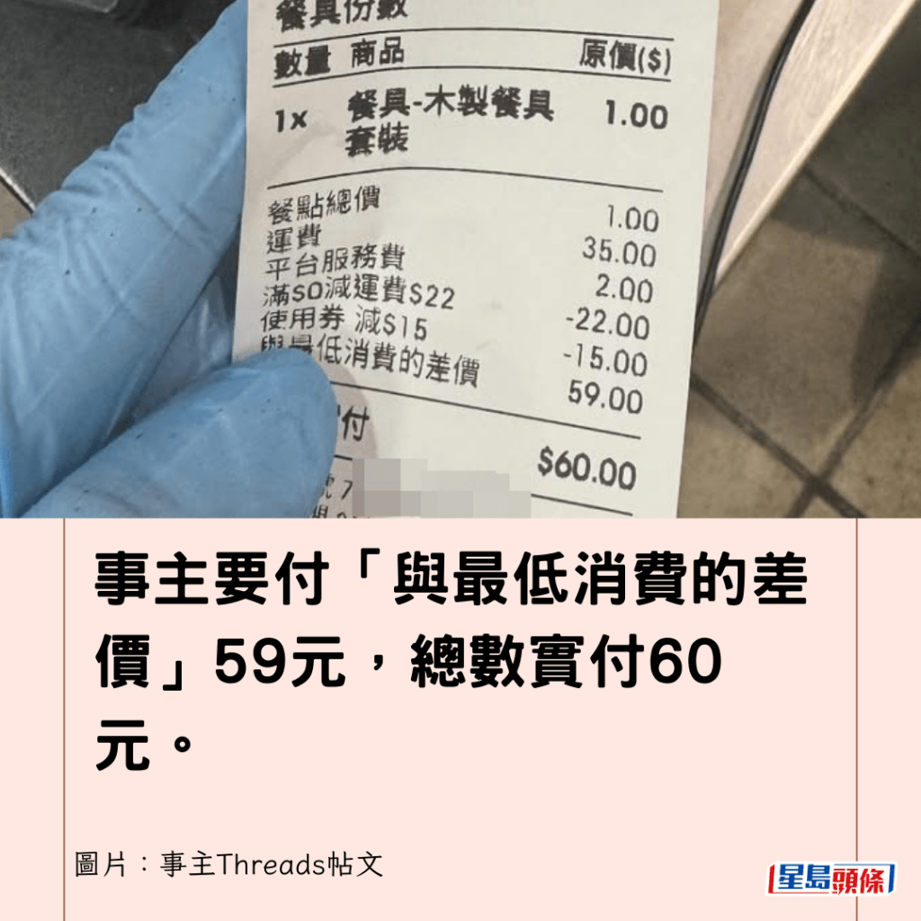  事主要付「與最低消費的差價」59元，總數實付60元。