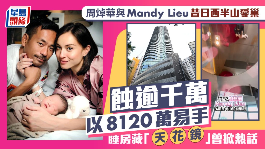 周焯華與Mandy Lieu昔日西半山愛巢  蝕逾千萬以8120萬易手  睡房藏「天花鏡」曾掀熱話