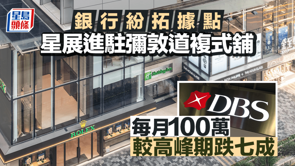 銀行紛拓據點 租核心區巨舖 星展每月100萬進駐彌敦道複式舖 較高峰期跌七成
