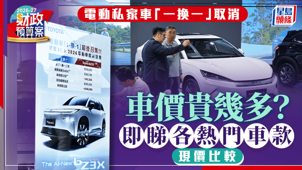 財政預算案2026︱電動車「一換一」取消 無稅務寬減車價貴幾多？即睇熱門車款現價比較