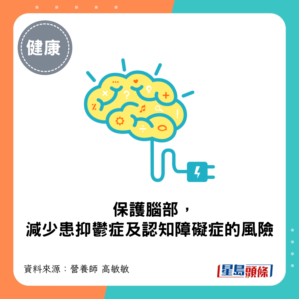 保護腦部，減少患抑鬱症及認知障礙症的風險