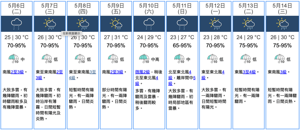 九天天氣預報 九天天氣預報