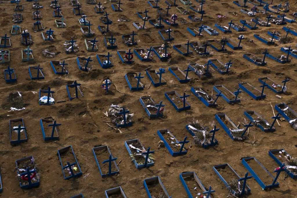 巴西新增5600多宗確診個案,近400人死亡。 AP圖