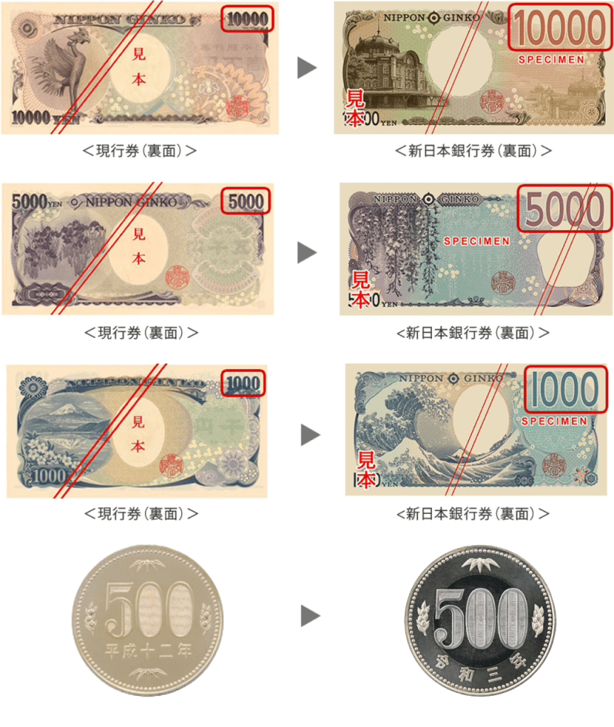 新舊版日幣紙鈔、硬幣背面