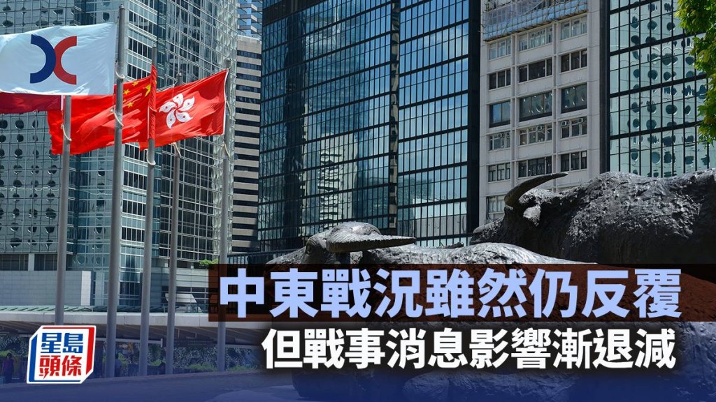 中東戰況雖然仍反覆  但戰事消息影響漸退減｜古天后