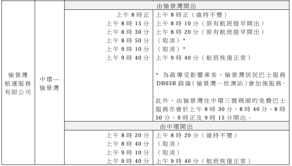 愉景灣航運服務有限公司航班調整詳情。