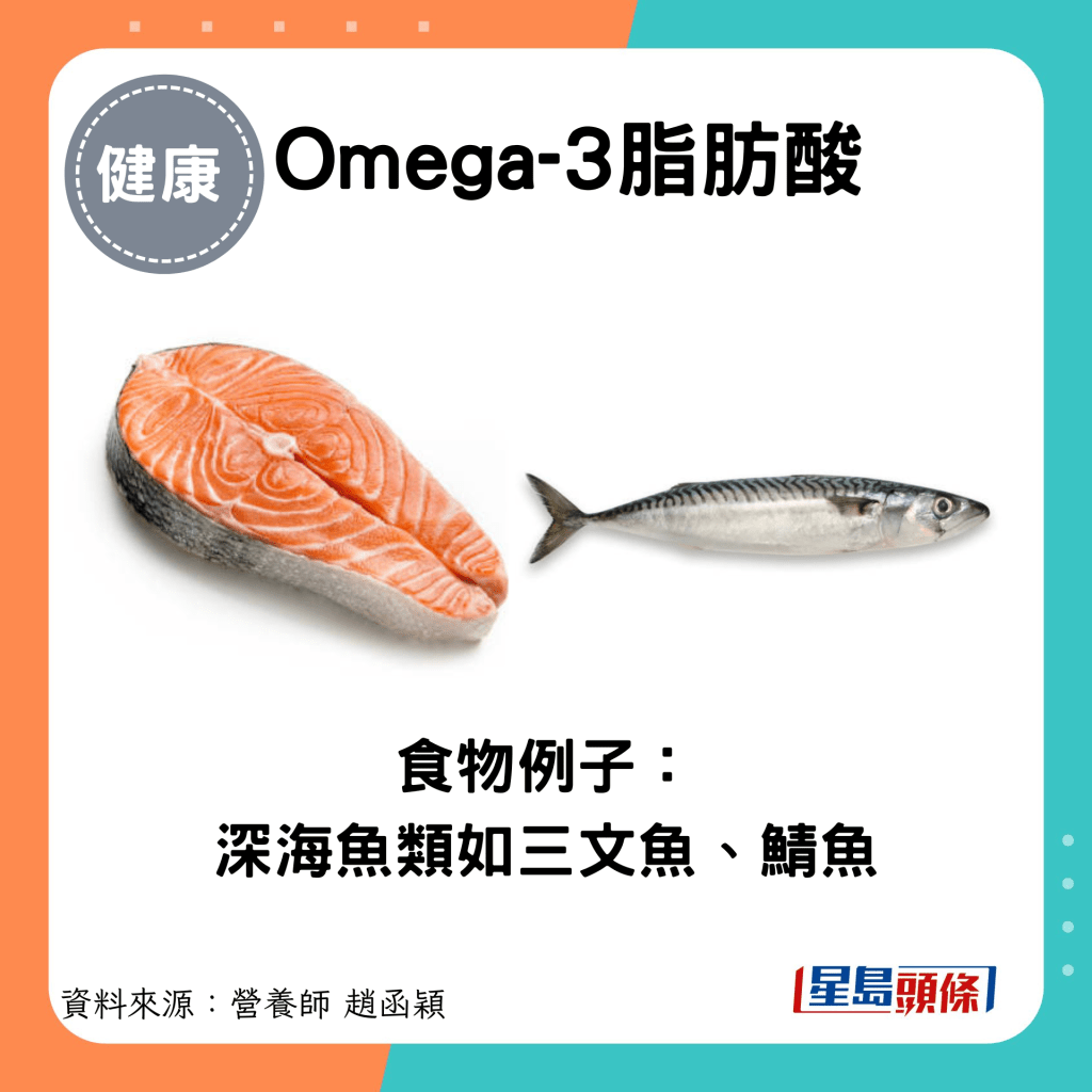 Omega-3脂肪酸：食物例子： 深海魚類如三文魚、鯖魚