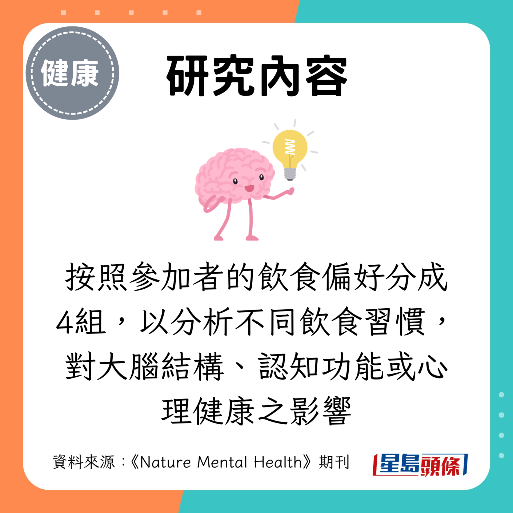 研究人員按照參加者的飲食偏好分成4組，以分析不同飲食習慣，對大腦結構、認知功能或心理健康之影響