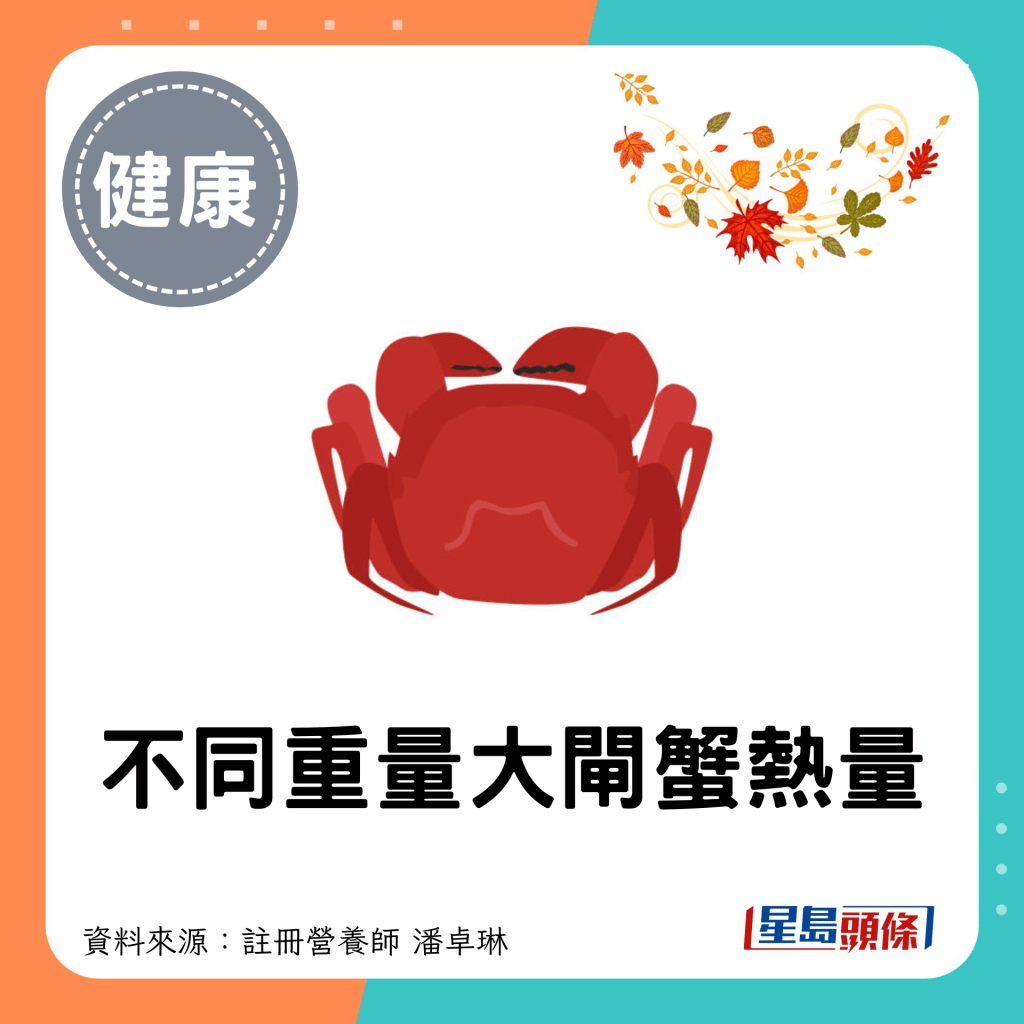 胆固醇高不能吃大闸蟹？大闸蟹营养价值比拼 6两蟹胆固醇=1.5只鸡蛋？