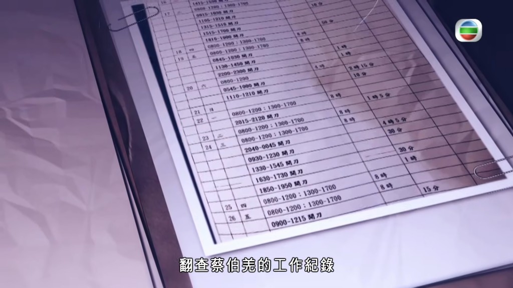 驚人的工作紀錄,揭露了蔡伯羌長期過勞的真相。 驚人的工作紀錄,揭露了蔡伯羌長期過勞的真相。