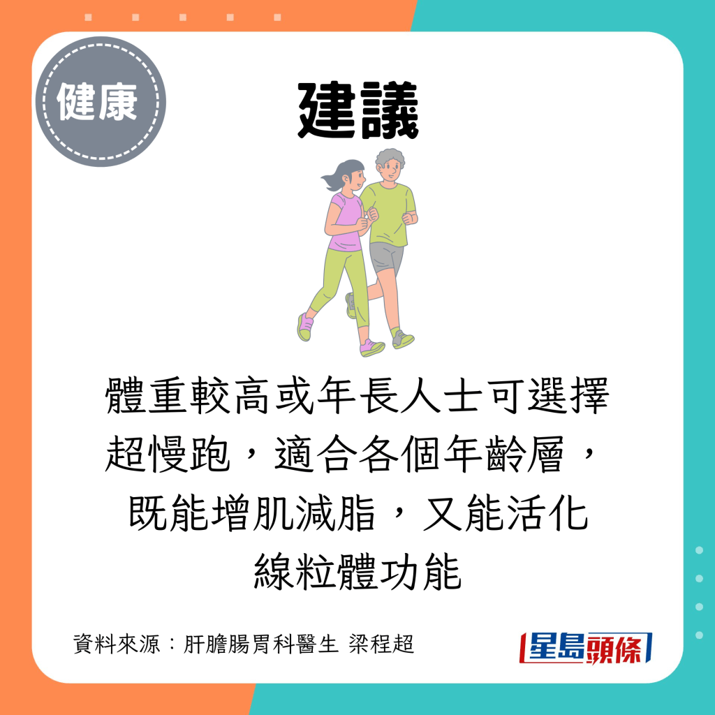 體重較高或年長人士可選擇超慢跑，適合各個年齡層，既能增肌減脂，又能活化 線粒體功能