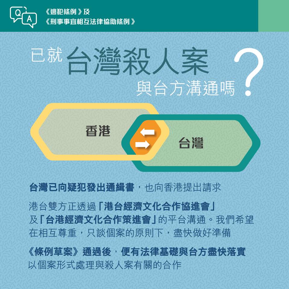 政府新聞網FB專頁