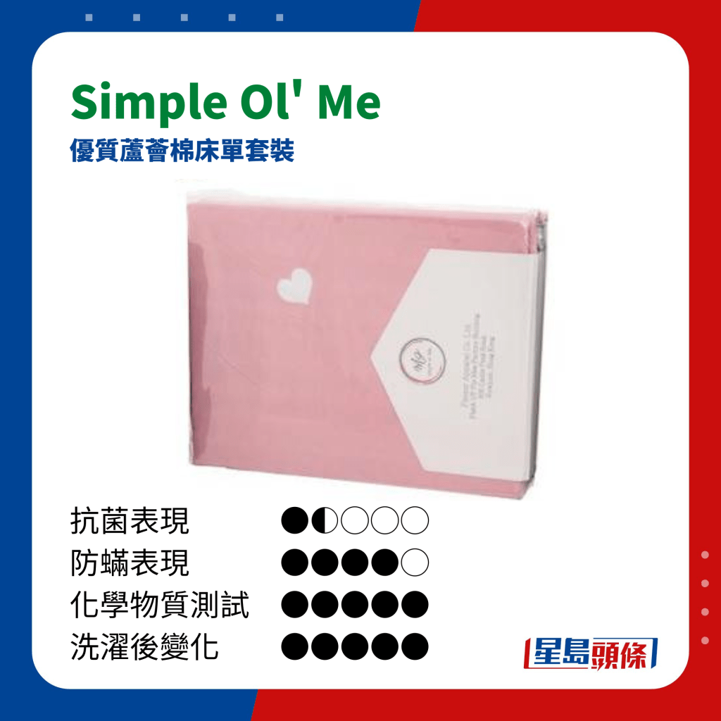 消委會床單測試｜評分較低床單 - Simple Ol' Me  優質蘆薈棉床單套裝