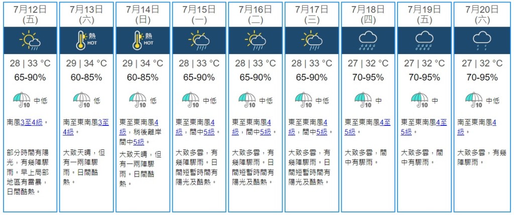 天文台九天天氣預報。