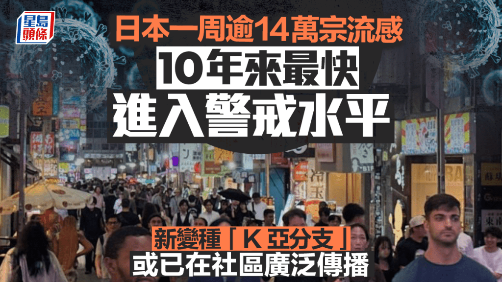 日本流感爆發創十年最快  驚現新變種「K亞分支」 傳播力或更強