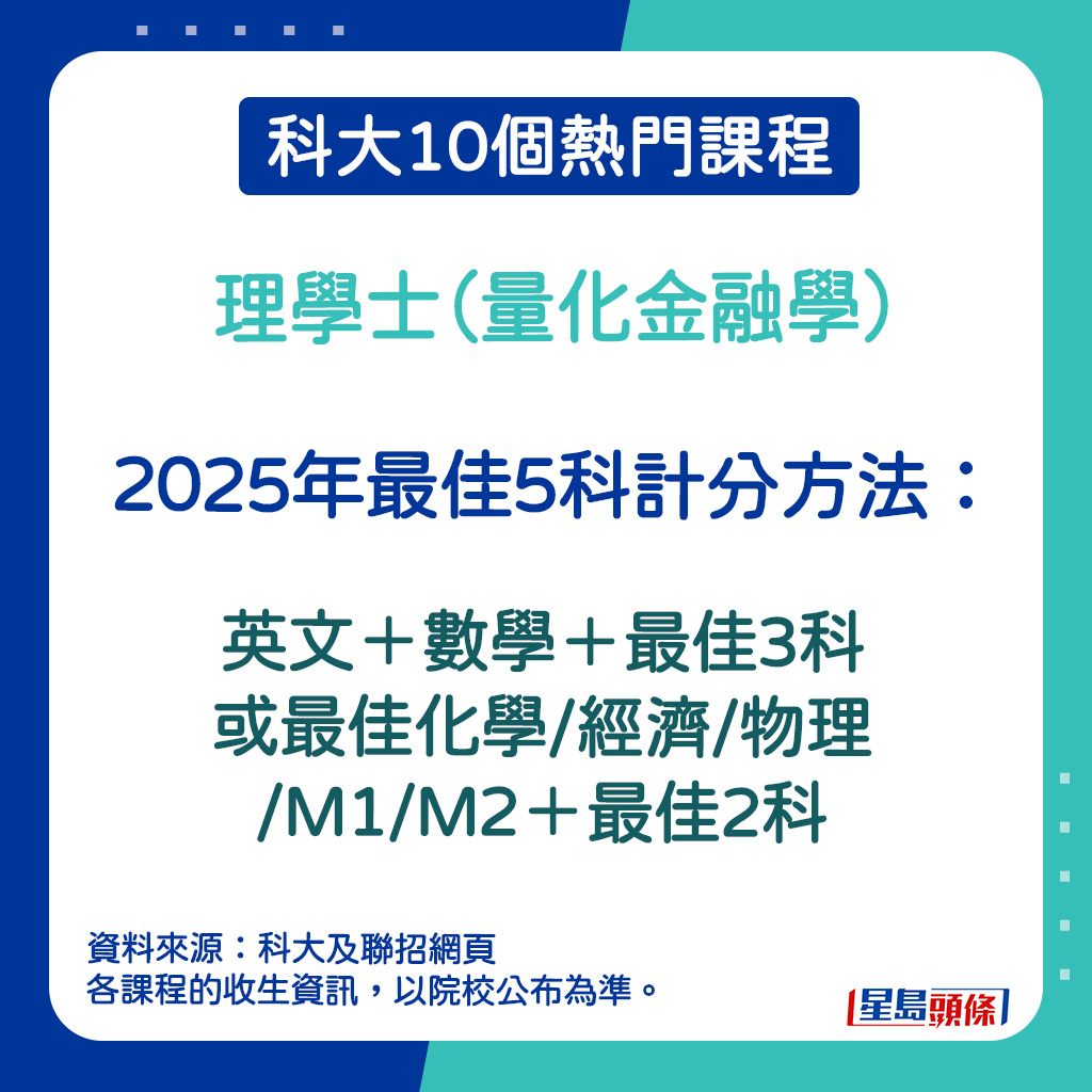 理學士（量化金融學）的2025年最佳5科計分方法。