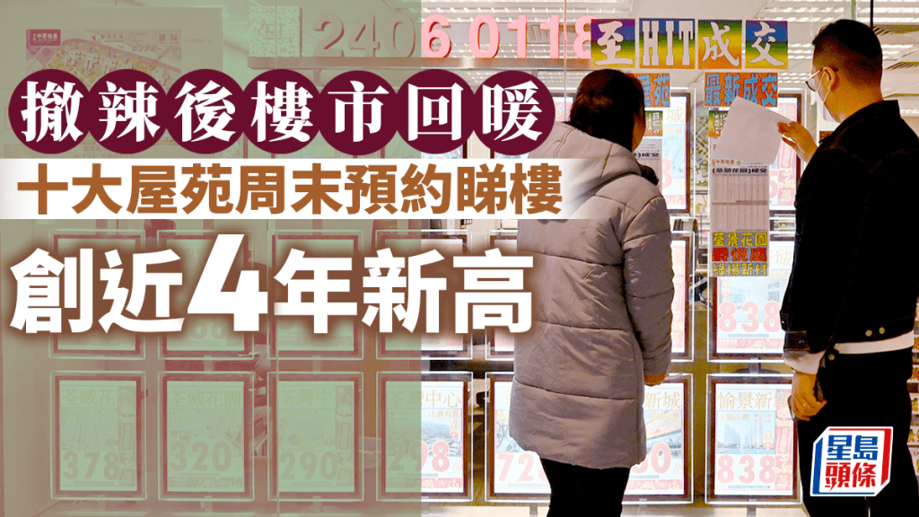 10大屋苑周末預約睇樓創近四年新高 撤辣後樓市回暖 用家投資者覓盤