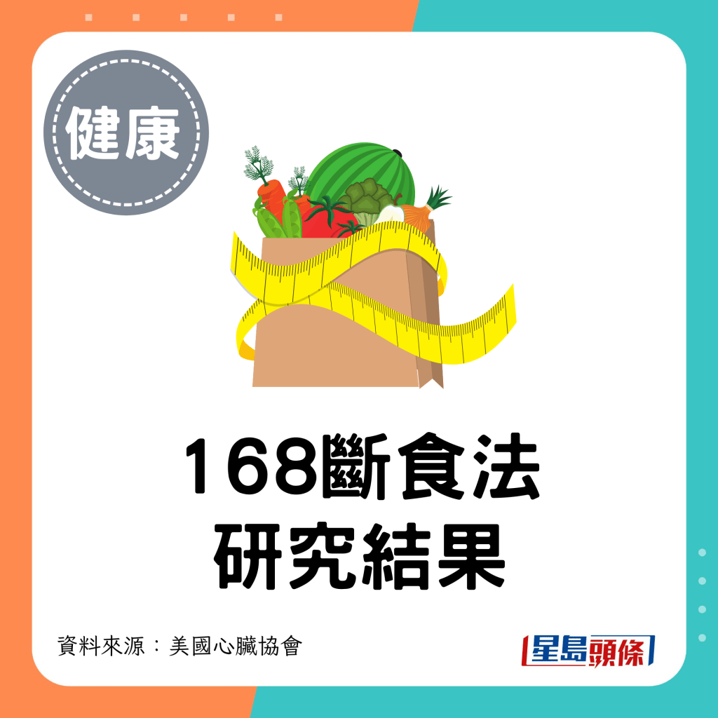 168断食法研究结果如下