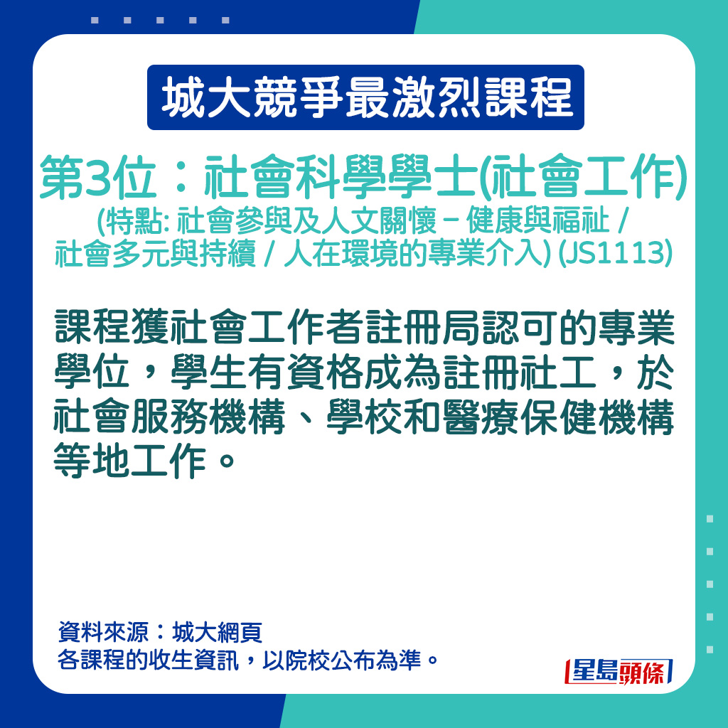 社会科学学士(社会工作) (特点: 社会参与及人文关怀 – 健康与福祉 / 社会多元与持续 / 人在环境的专业介入)的课程简介。