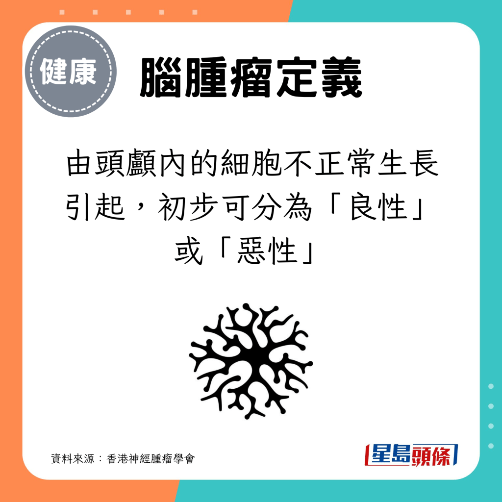 腦腫瘤由頭顱內的細胞不正常生長引起，初步可分為「良性」或「惡性」