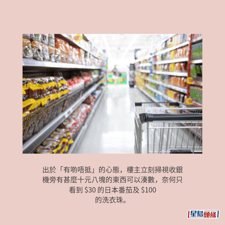 示意圖