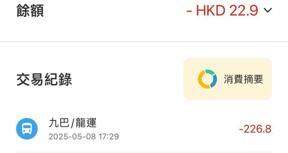 有網民張貼八達通交易紀錄,顯示被扣去226.8元。香港突發事故報料區FB圖片 有網民張貼八達通交易紀錄,顯示被扣去226.8元。香港突發事故報料區FB圖片