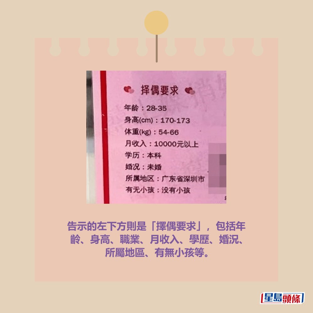 告示的左下方則是「擇偶要求」，包括年 齡、身高、職業、月收入、學歷、婚況、 所屬地區、有無小孩等。Threads截圖