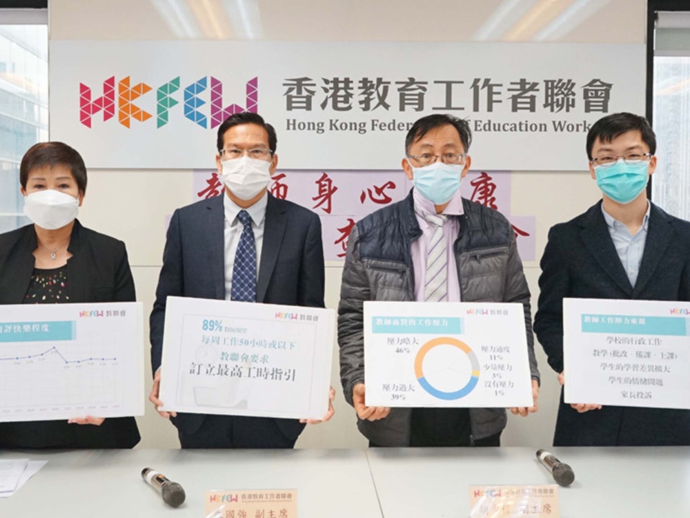 教聯發表調查指七成半受訪教師每周工時逾51小時。