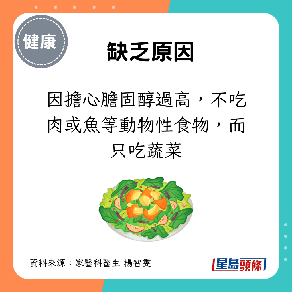 因擔心膽固醇過高，不吃肉或魚等動物性食物，而只吃蔬菜