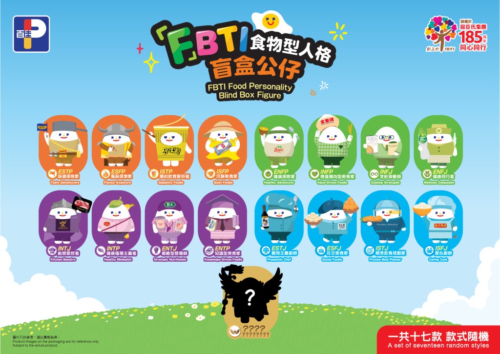 百佳將推出全城首創的1套17款「F」BTI（Food-sonality BTI）食物型人格盲盒公仔。