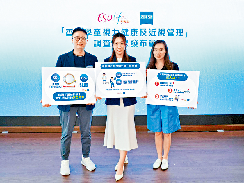 有調查發現，家長對子女視力健康及近視管理認知偏低。