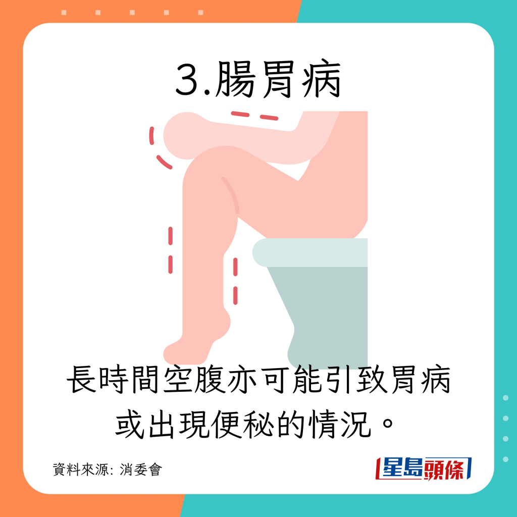 減肥方法｜斷食減肥的風險：便秘