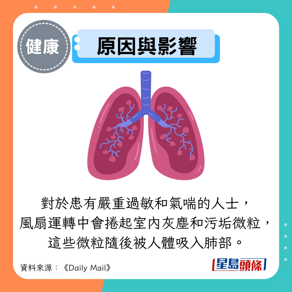 原因與影響：對於患有嚴重過敏和氣喘的人士， 風扇運轉中會捲起室內灰塵和污垢微粒， 這些微粒隨後被人體吸入肺部。