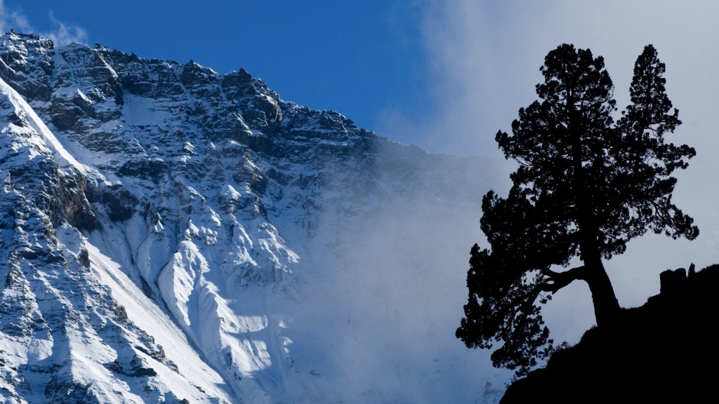 尼泊爾卡納利地區其中一座海拔6556米高的洪德峰（Hongde peak）。 法新社