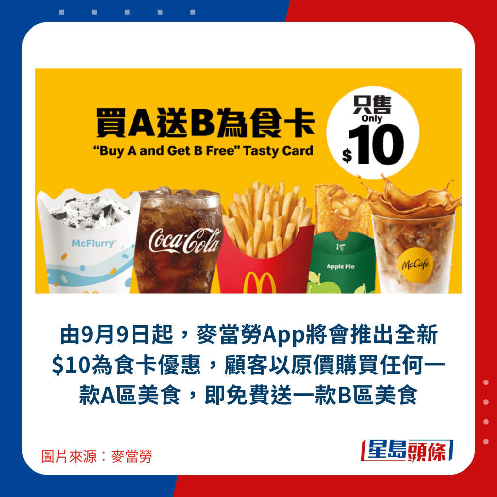 由9月9日起，麥當勞App將會推出全新$10為食卡優惠，顧客以原價購買任何一款A區美食，即免費送一款B區美食