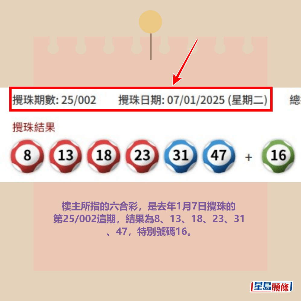 六合彩官網截圖